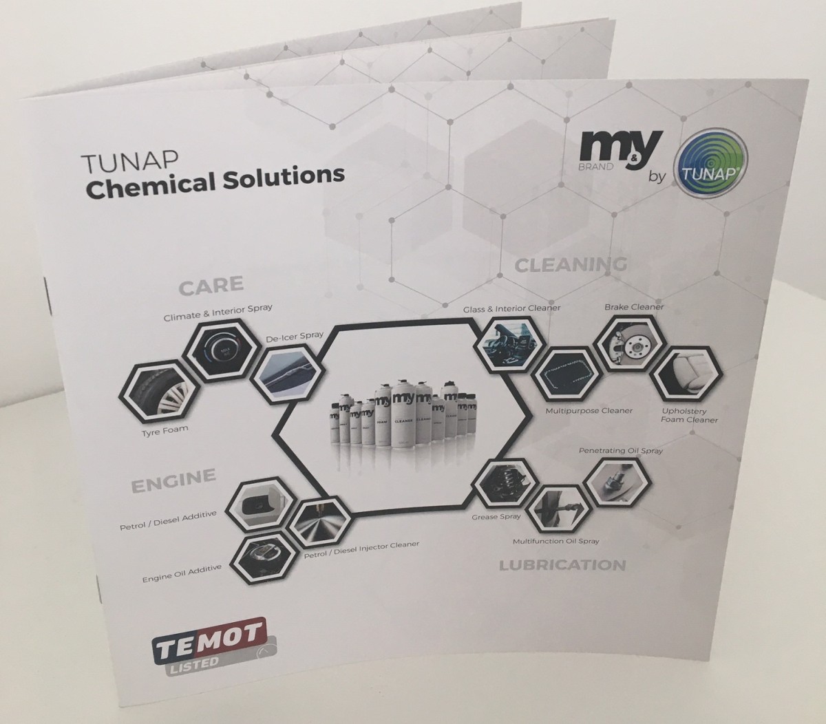 Private Brand Catalogue